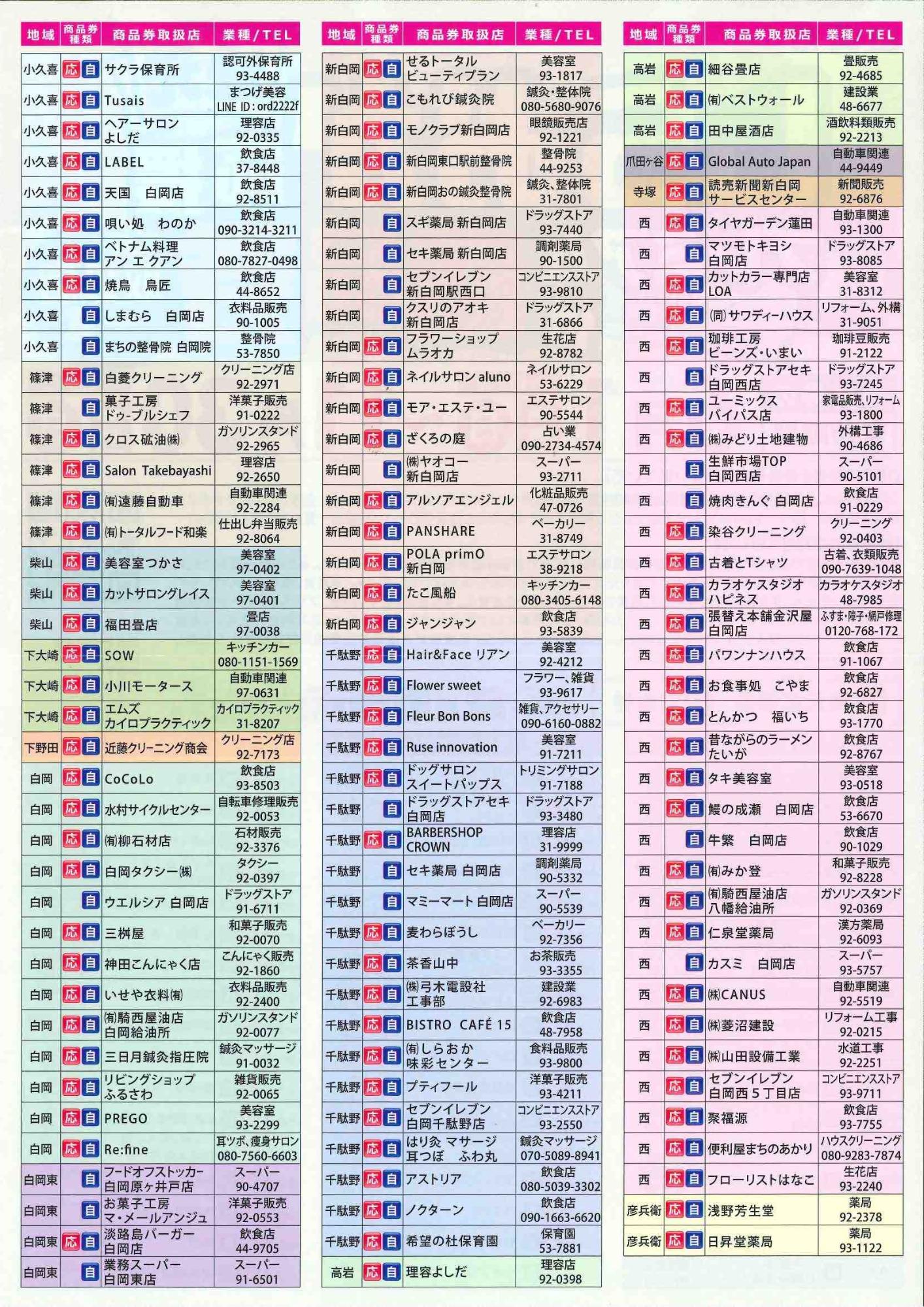 店舗一覧2