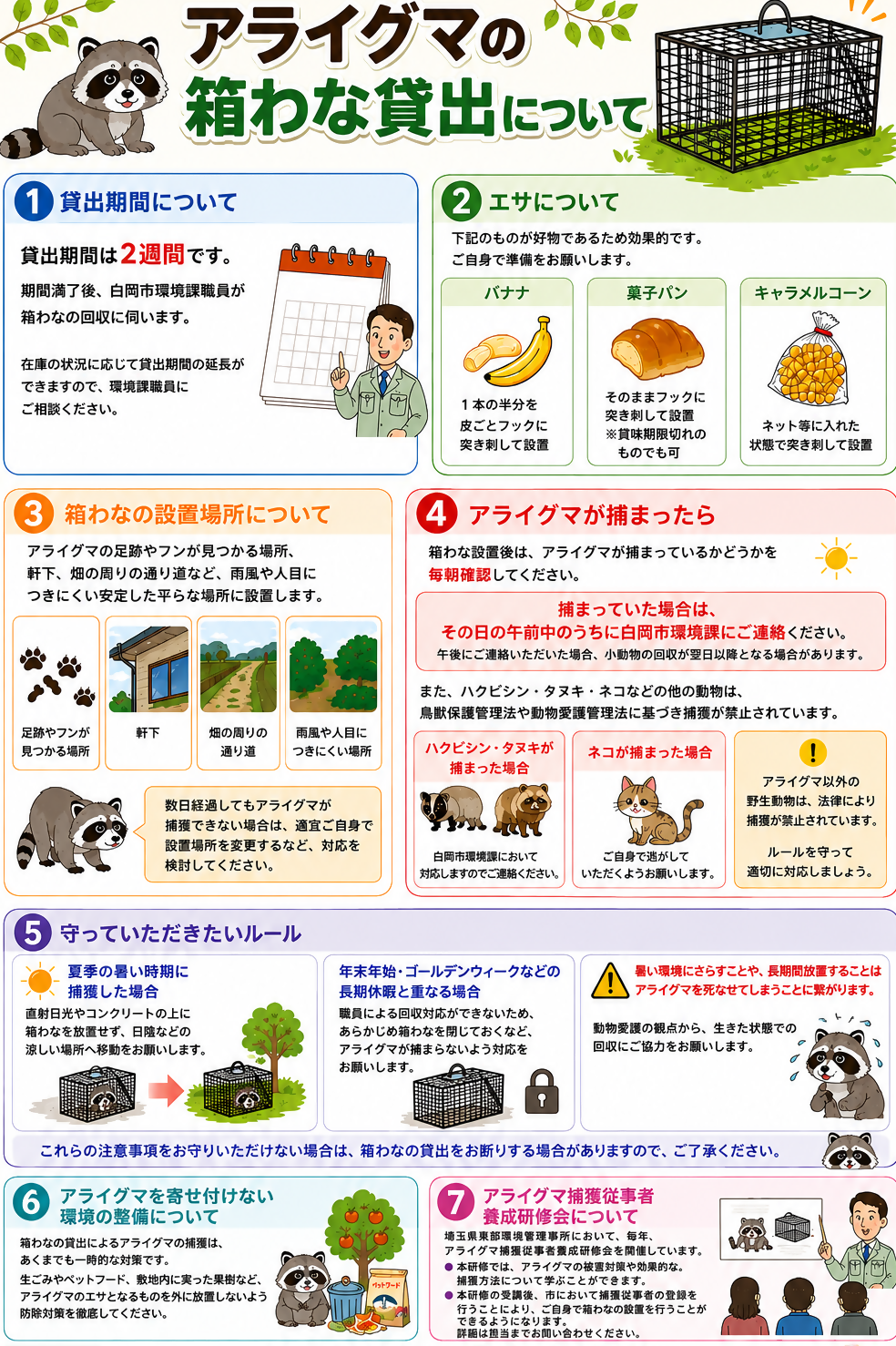 アライグマの箱わな貸出について