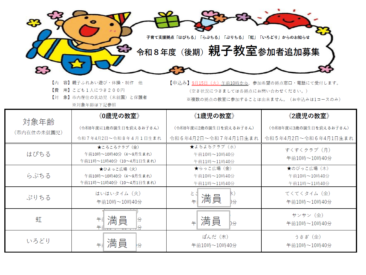 1追加