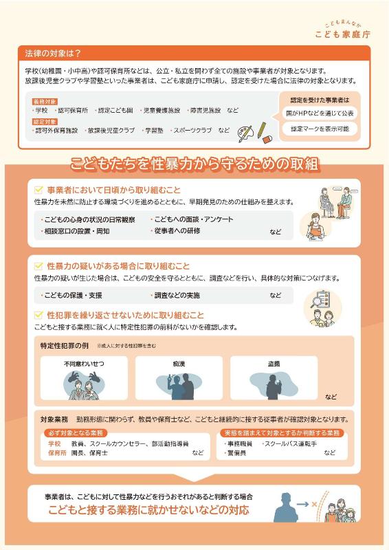 リーフレット(裏面)