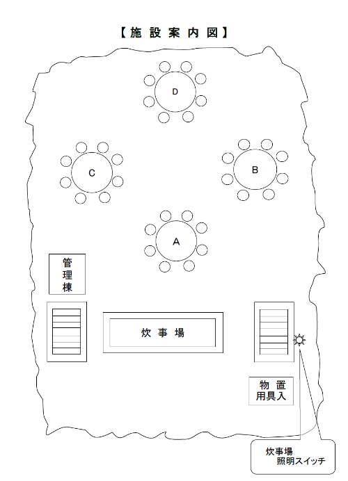バーベキュー施設案内図