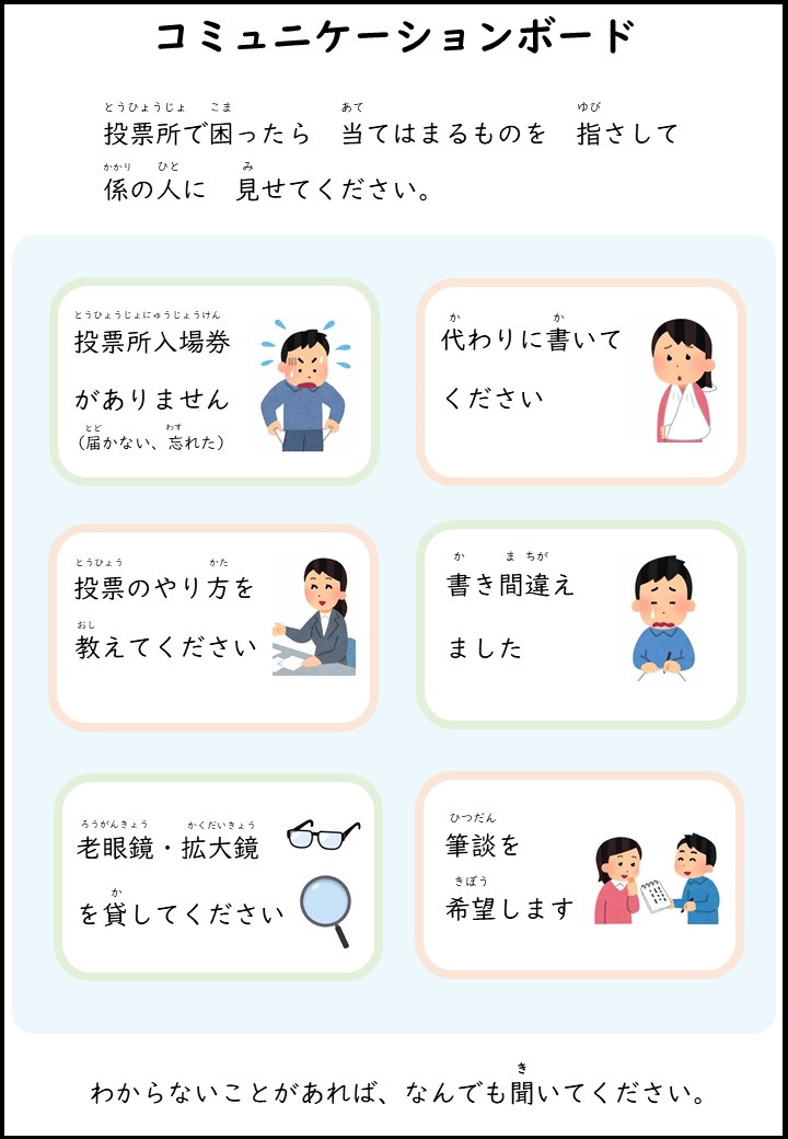 コミュニケーションボード