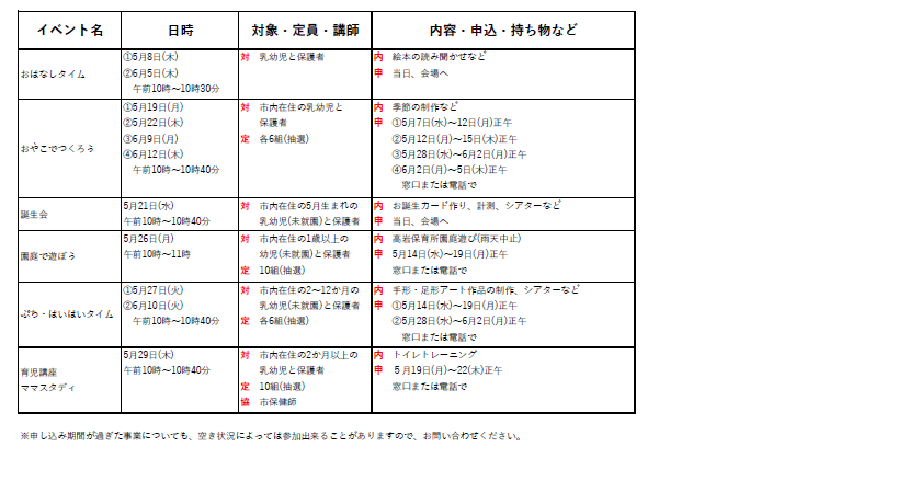 事業案内5月