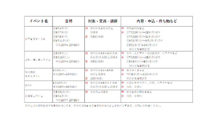 事業案内8月