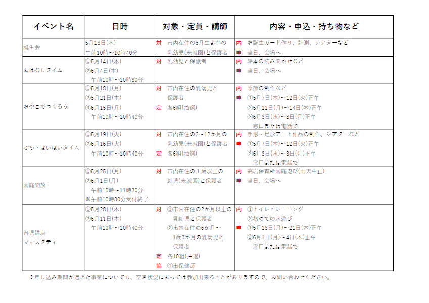 事業案内5月