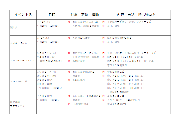 事業案内7月