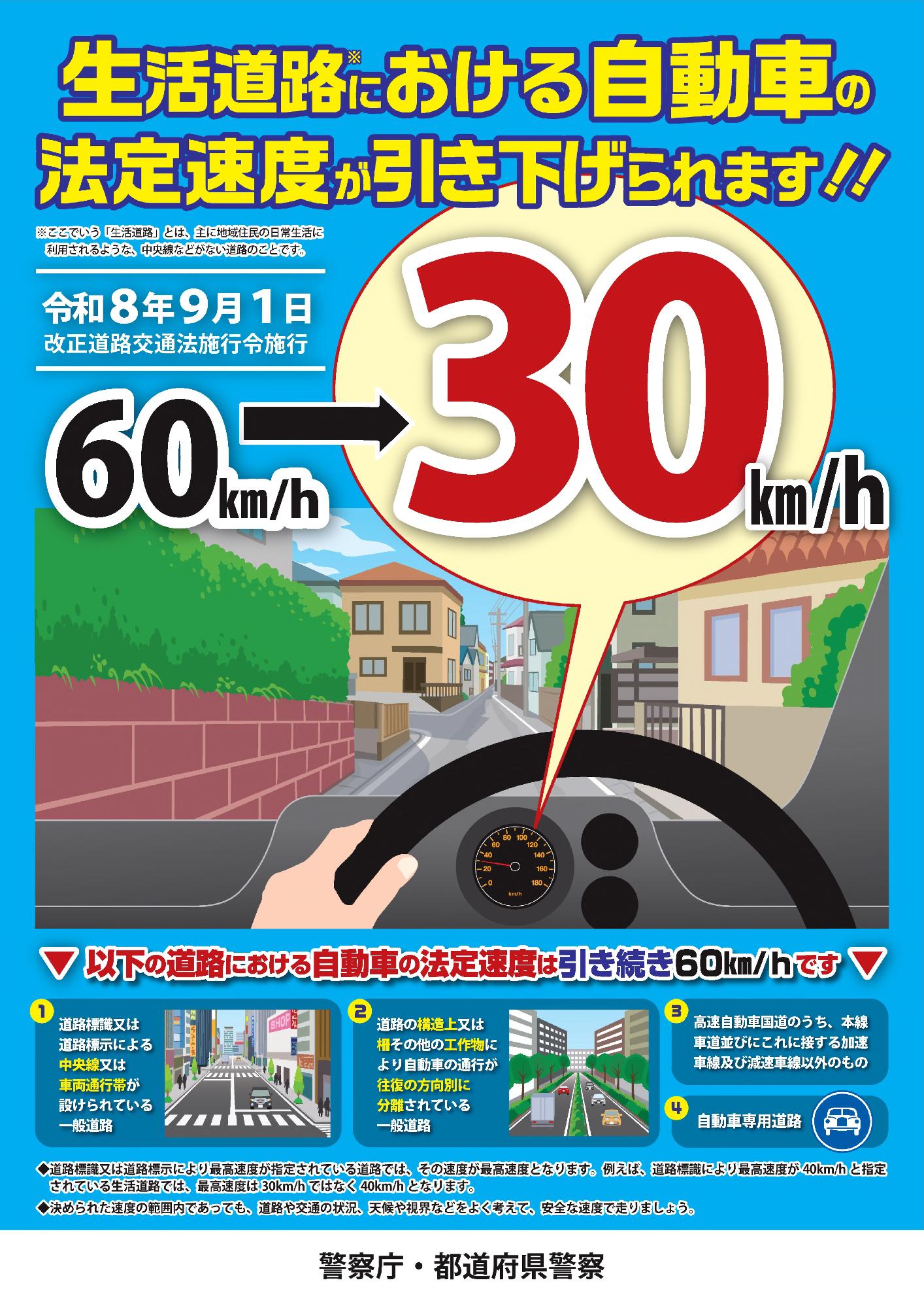 生活道路の引き下げについて