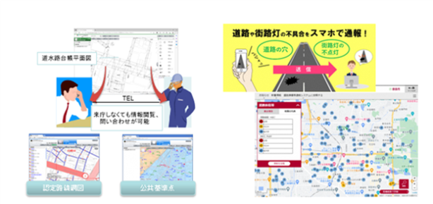 地図システムのイメージ