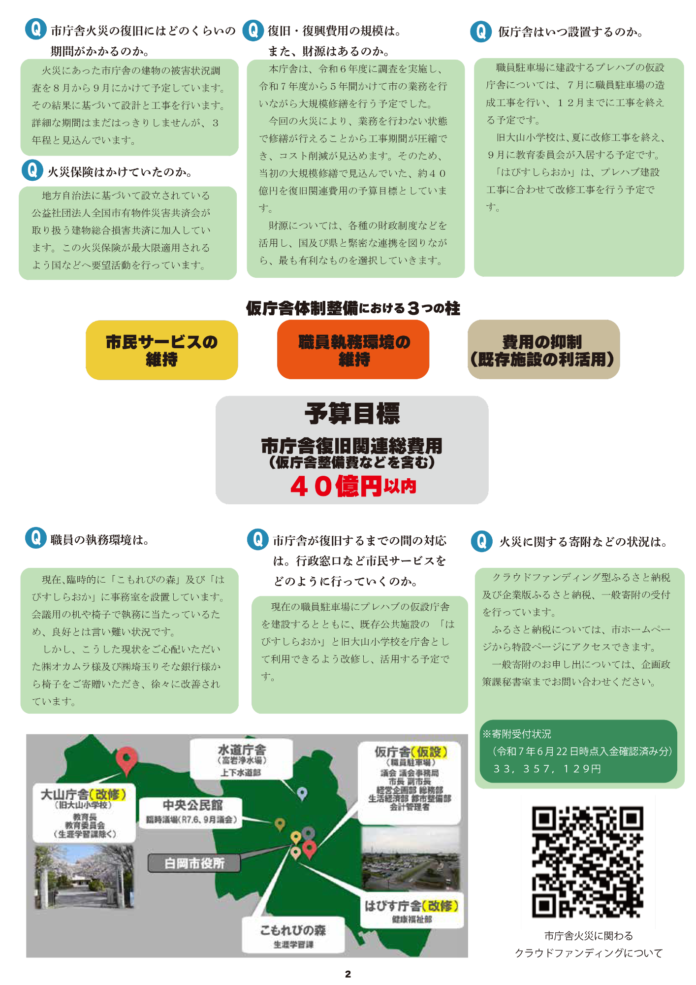 2025年7月臨時号裏