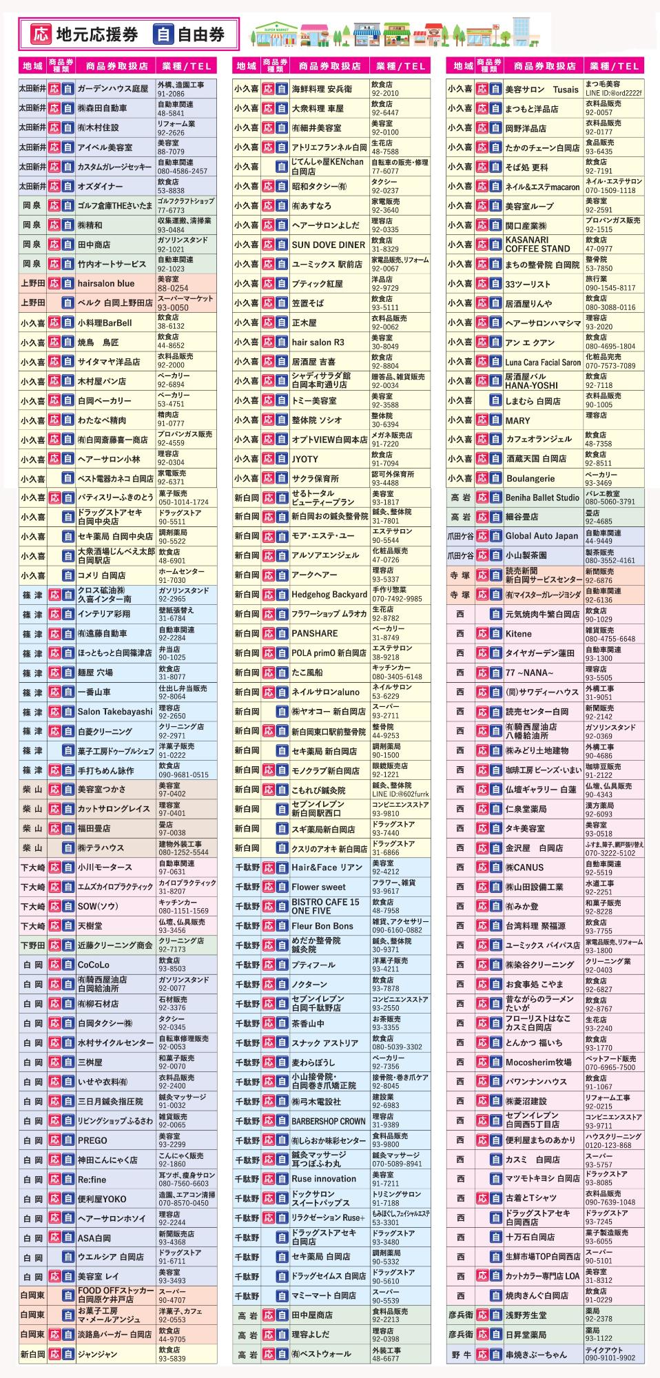 取り扱い店舗一覧