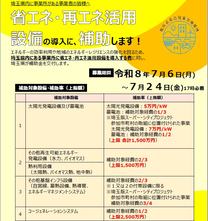 企業向け太陽光