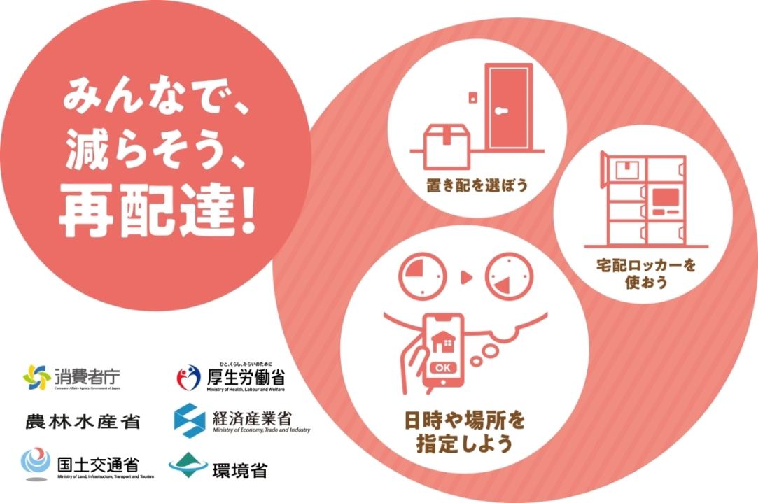 再配達削減月間