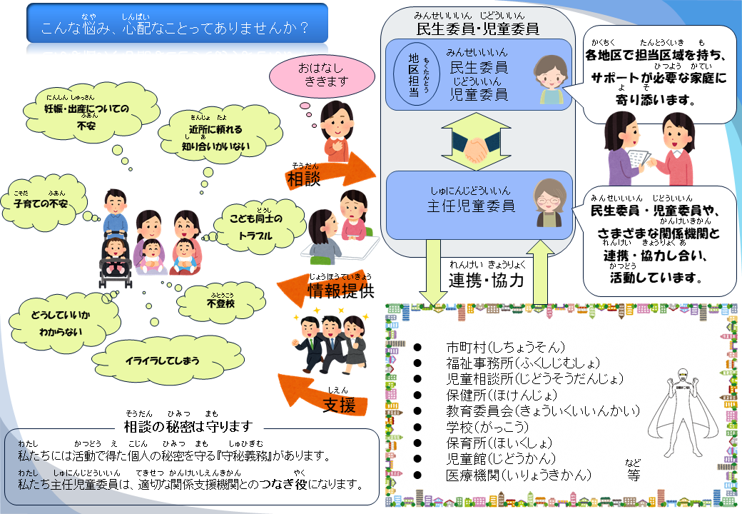 主任児童委員リーフレット