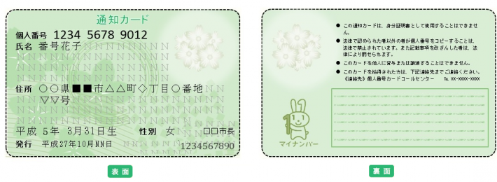 マイナンバー通知カードの表裏の写真