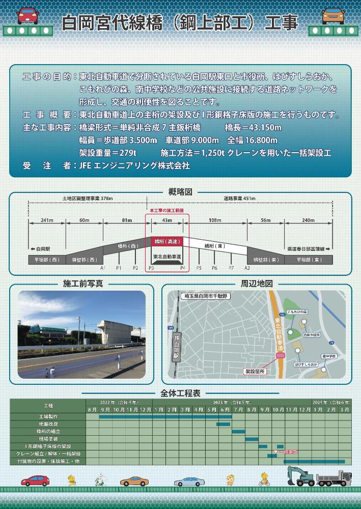 機械・工法紹介パネル