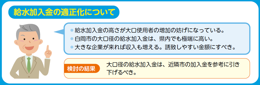 加入金の審議での主な意見