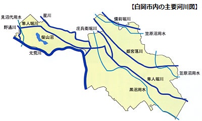 白岡市内の主要河川図