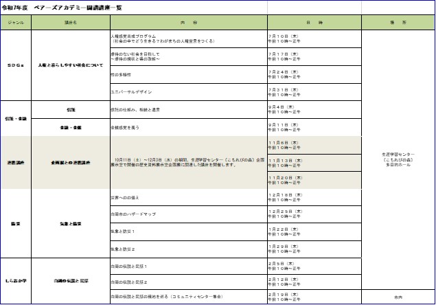 令和6年度ペアーズアカデミー開催講座一覧