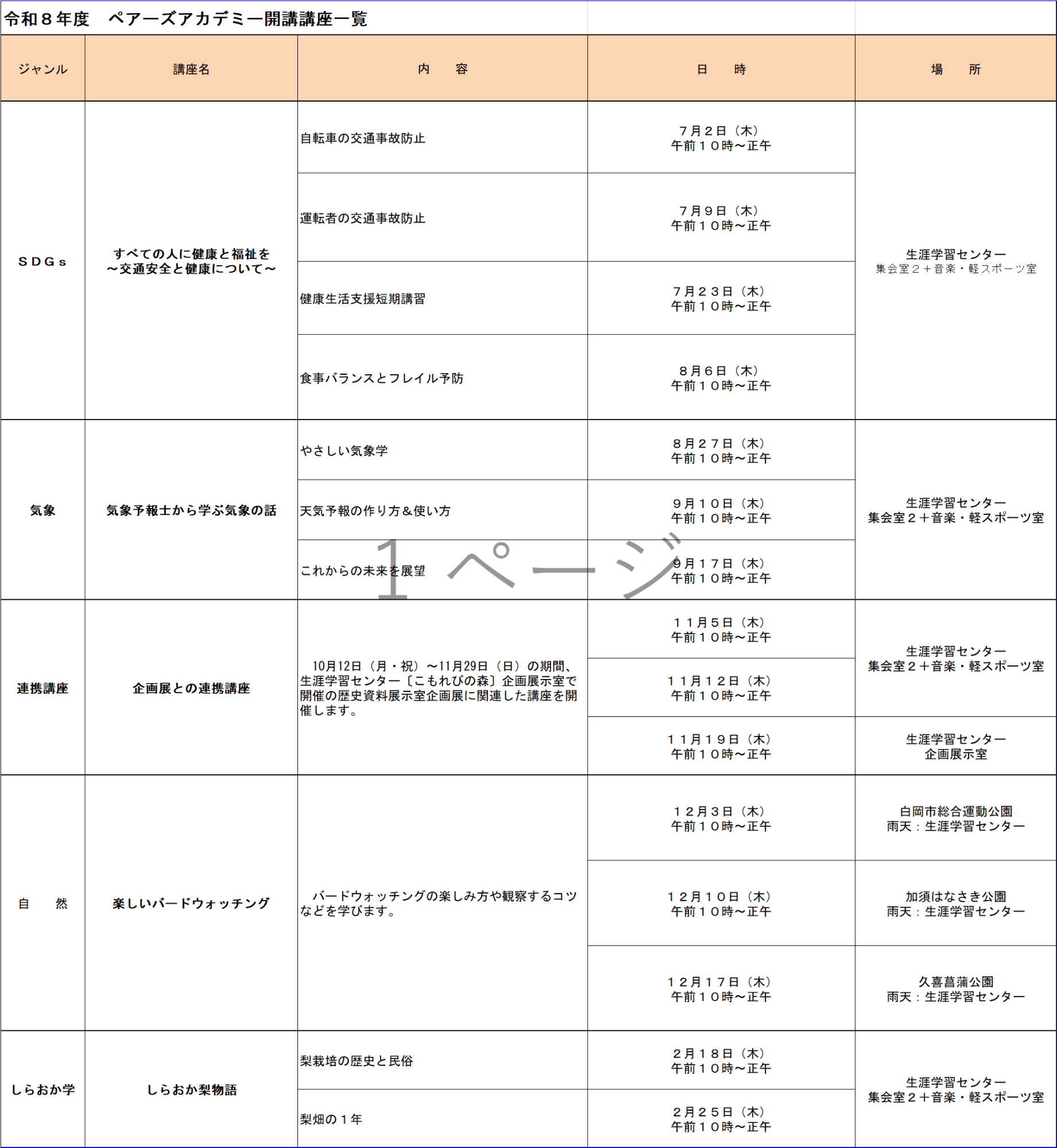 R8講座一覧