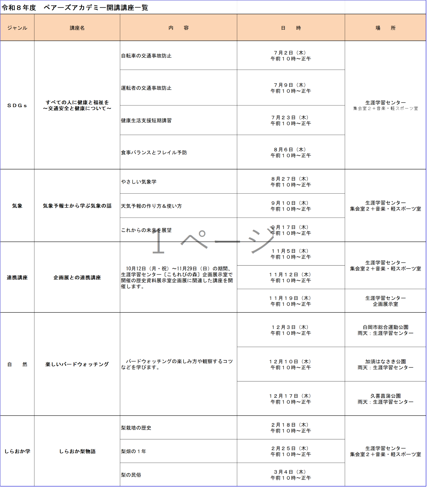 R8講座一覧