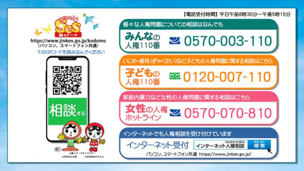 相談先紹介「みんなの人権110番、子どもの人権110番、女性の人権ホットライン、インターネット人権相談」のイラスト